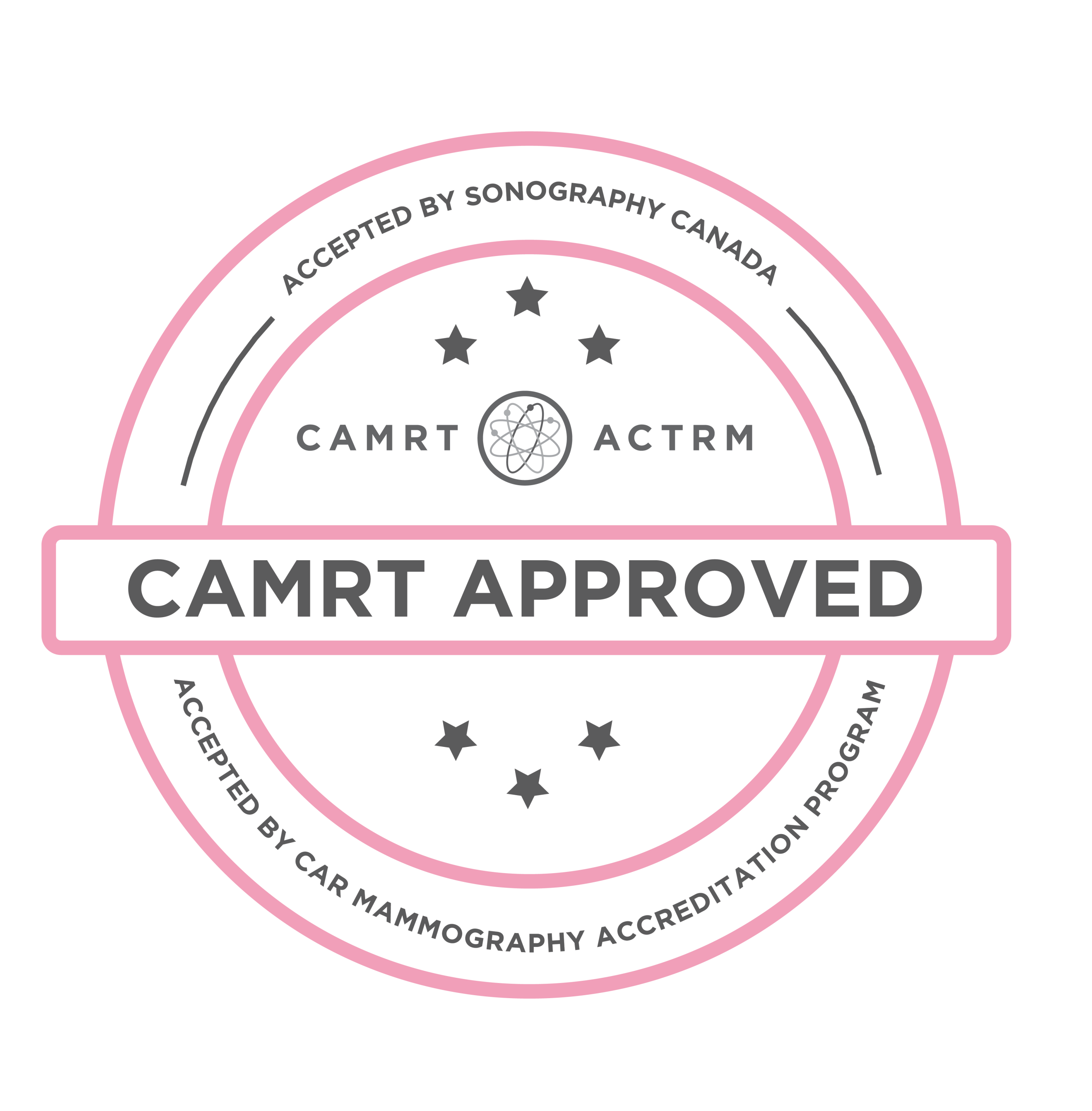 CAMRT
